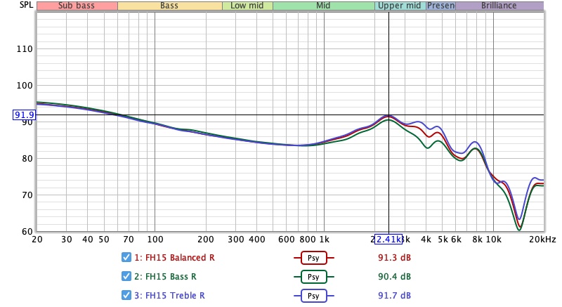 FH15_graph.JPG