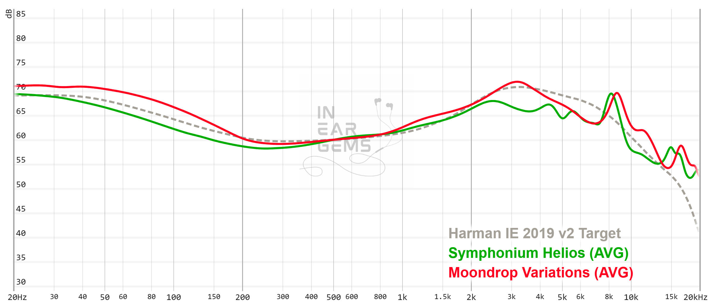 helios_measurement.png