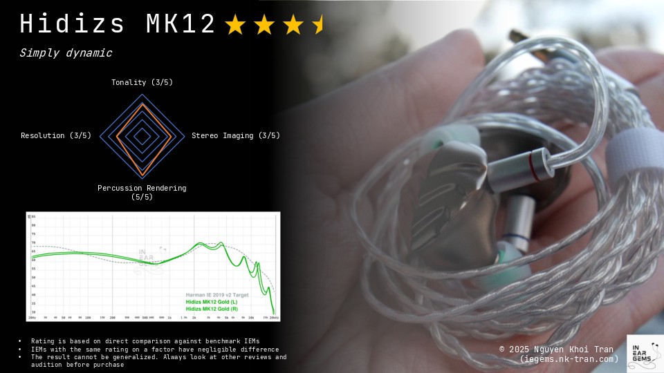 Hidizs MK12 Turris - Simply Dynamic