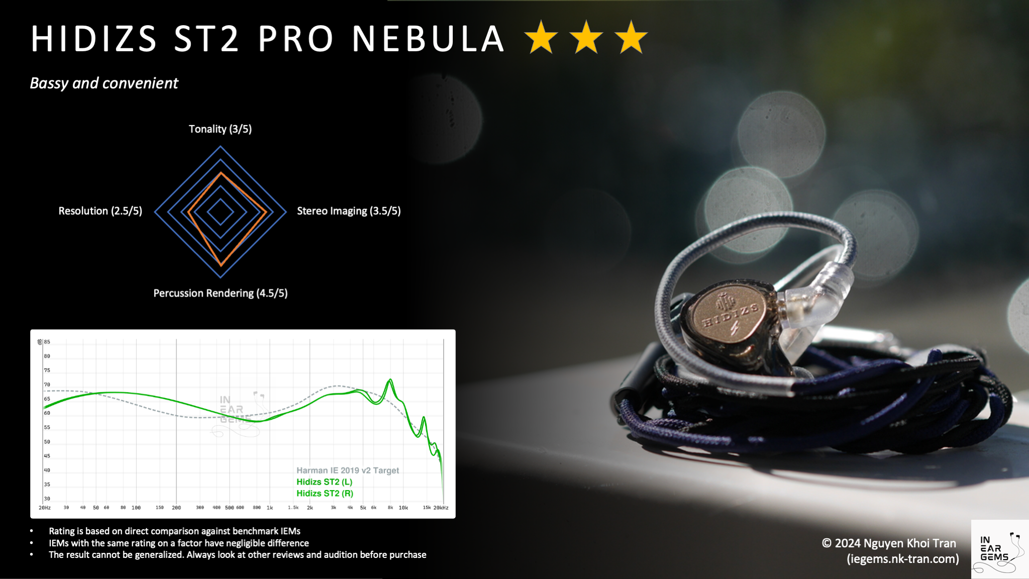 Hidizs ST2 Pro Nebula - Bassy and convenient