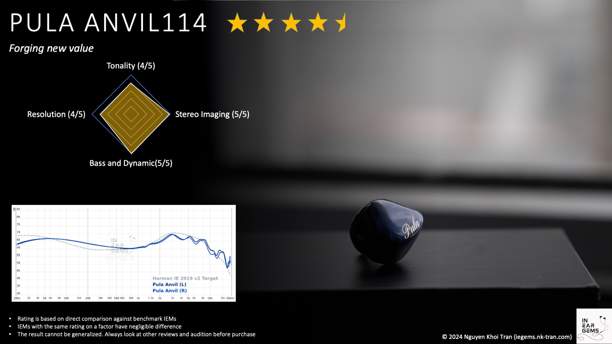 PULA Anvil - Forging new value